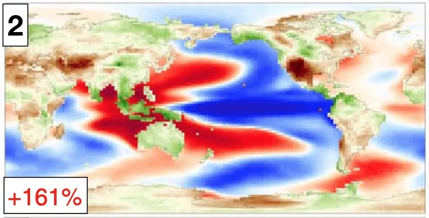 SOM analysis of the change in the incidence of modes of SST variability and consequent hydrological change